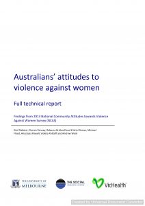 Australians' Attitudes to Violence Against Women