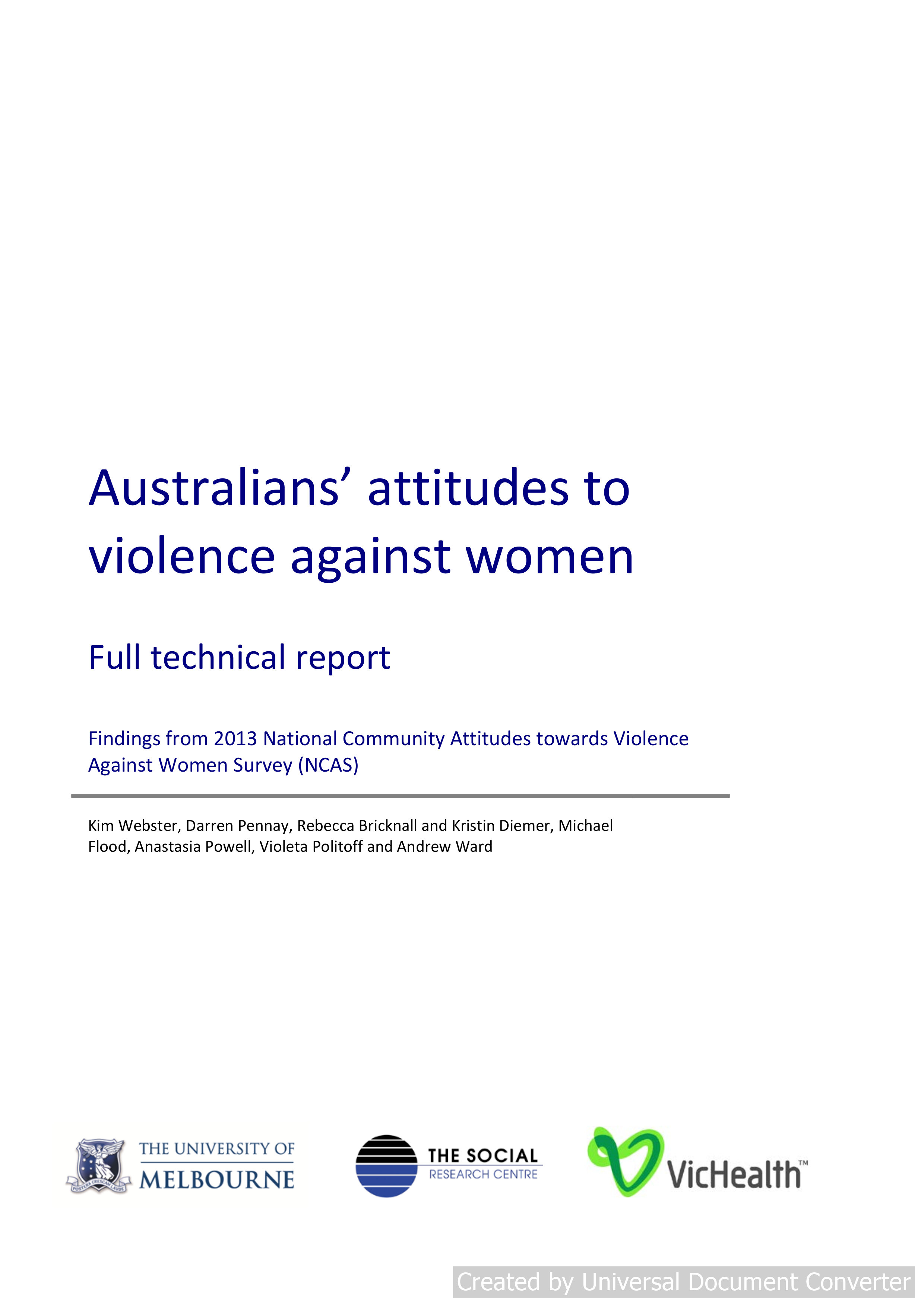Australians' Attitudes to Violence Against Women