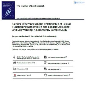 Gender Differences in the Relationship of Sexual Functioning with Implicit and Explicit Sex Liking and Sex Wanting: A Community Sample Study